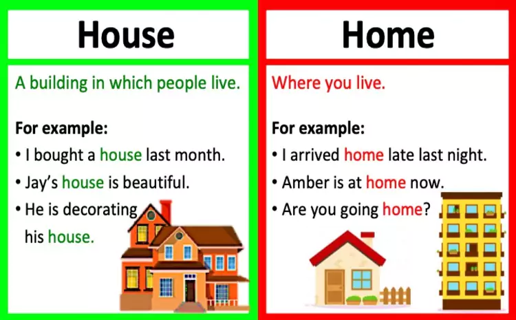 What’s the Difference Between a House and a Home?